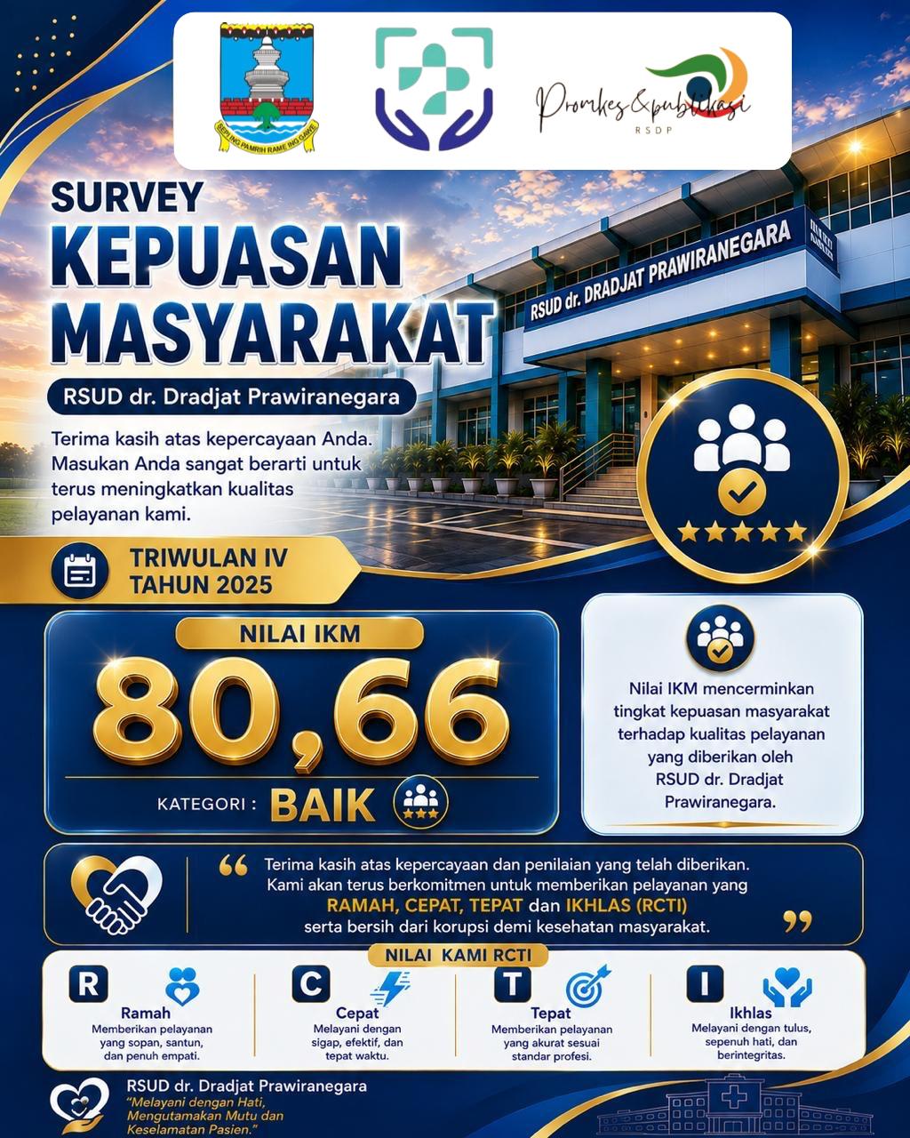 hasil-survei-kepuasan-masyarakat-triwulan-iv-tahun-2025