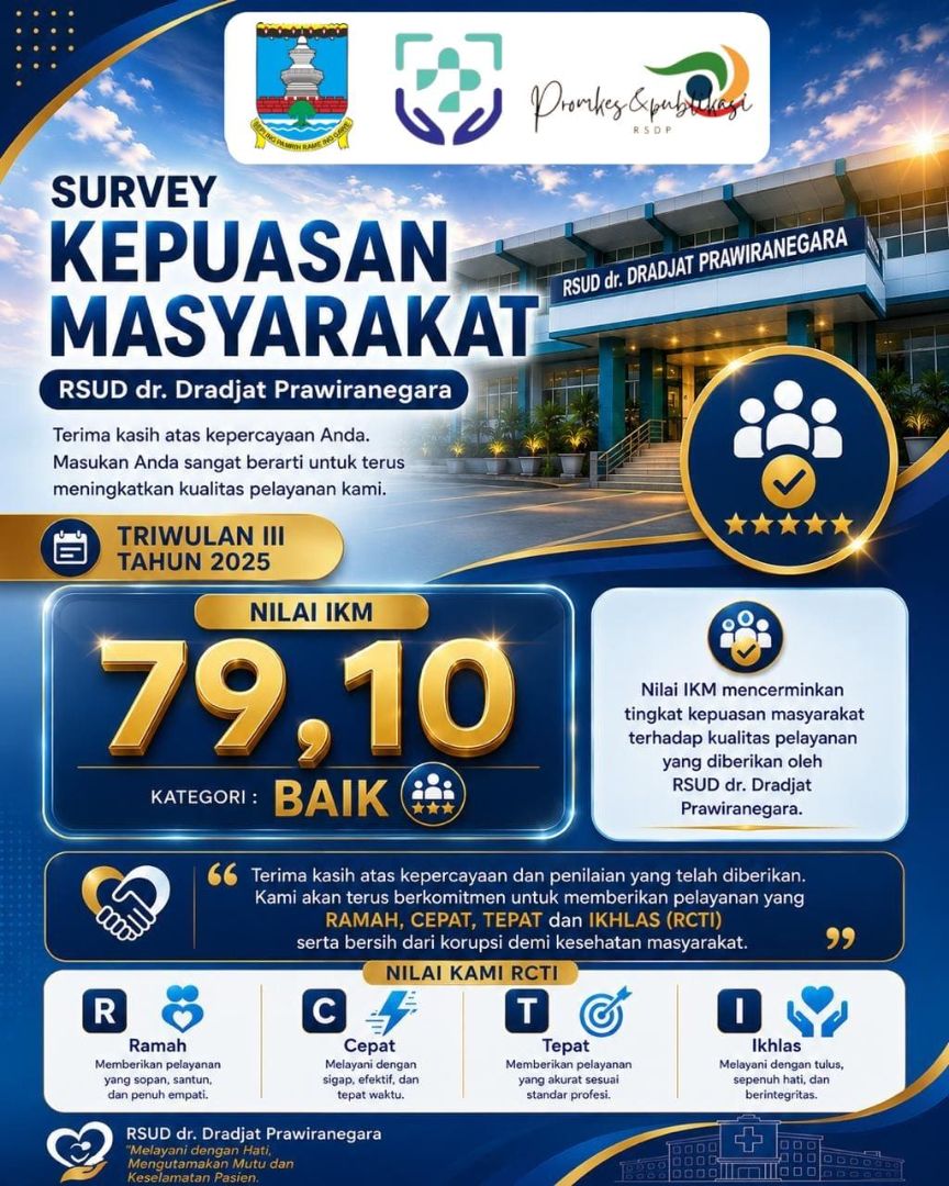 hasil-survei-kepuasan-masyarakat-triwulan-iii-tahun-2025
