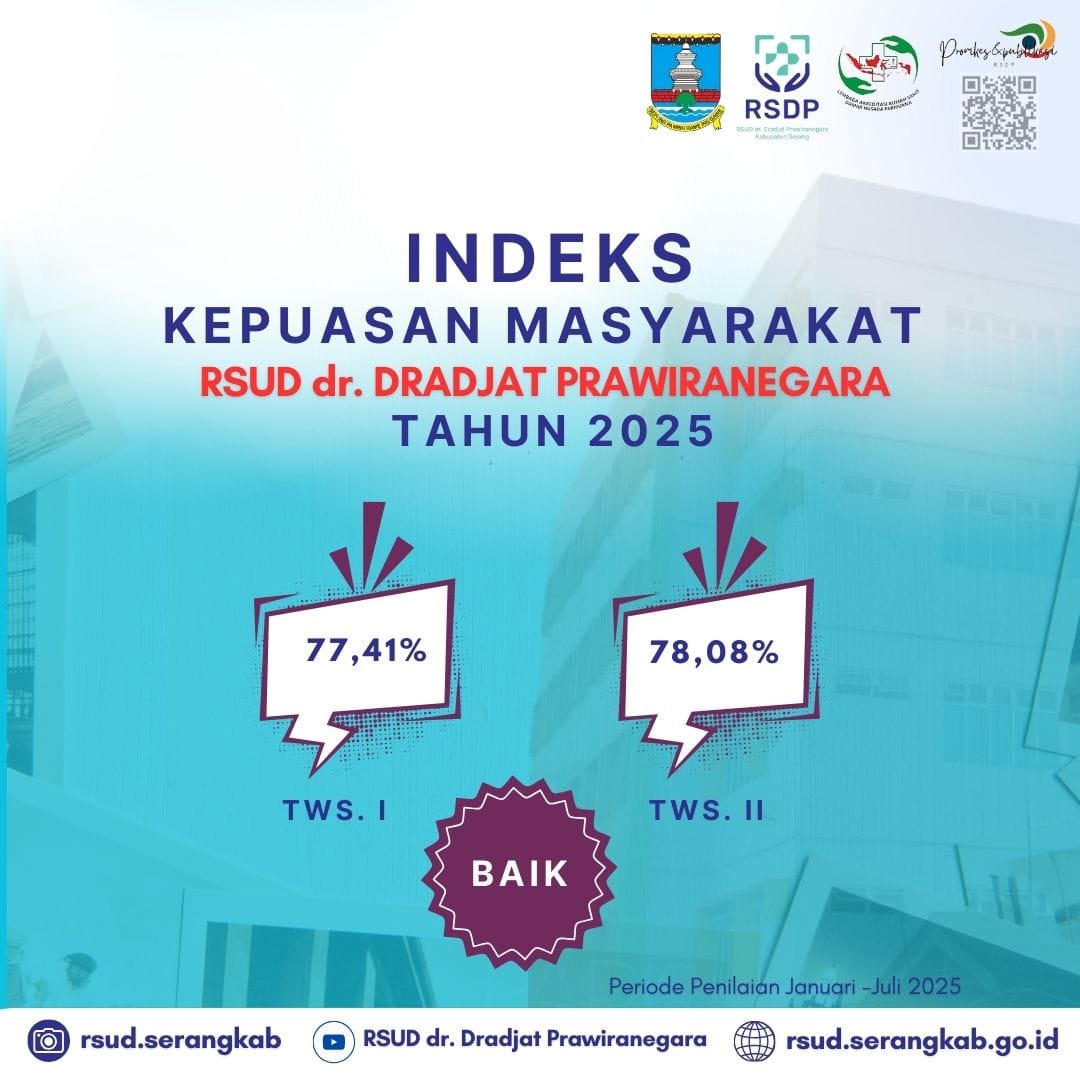 indeks-kepuasan-masyarakat-rsud-dr-dradjat-prawiranegara